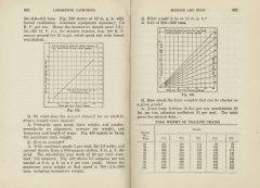 Locomotive Catechism