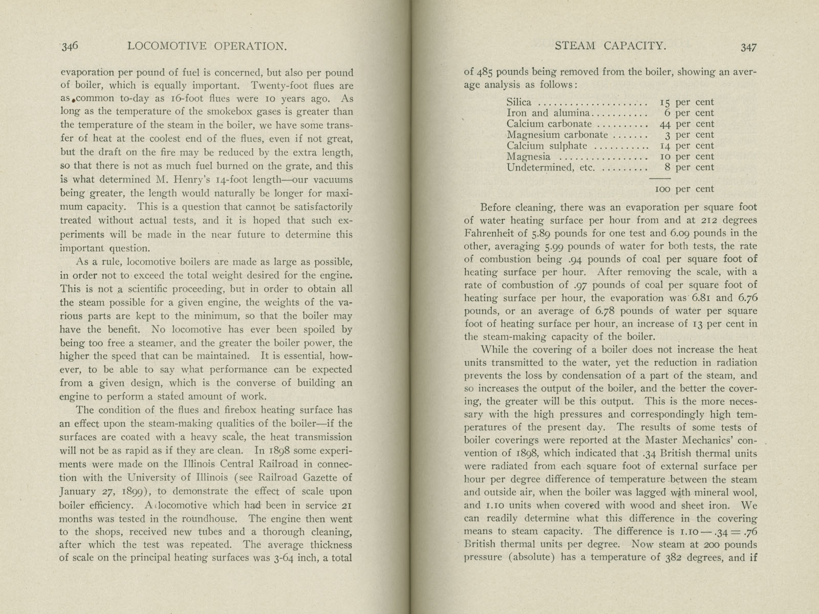 Locomotive Operation