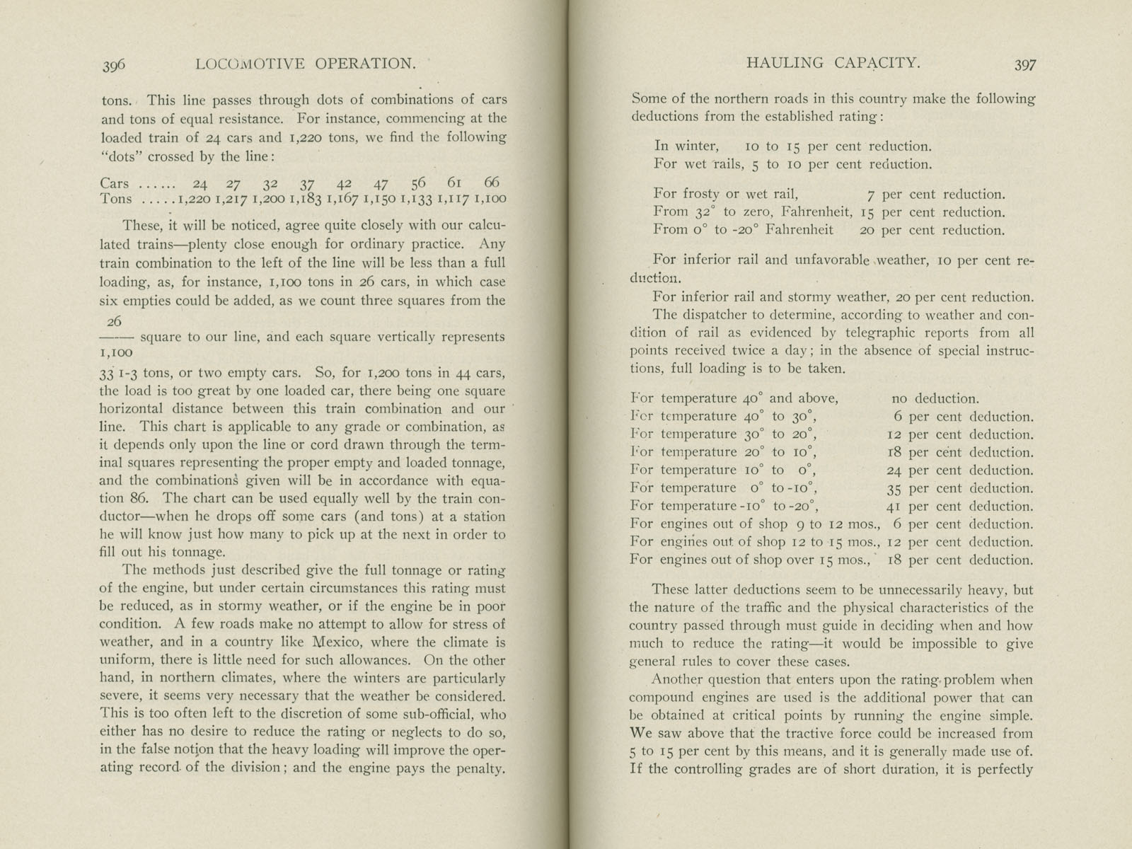 Locomotive Operation