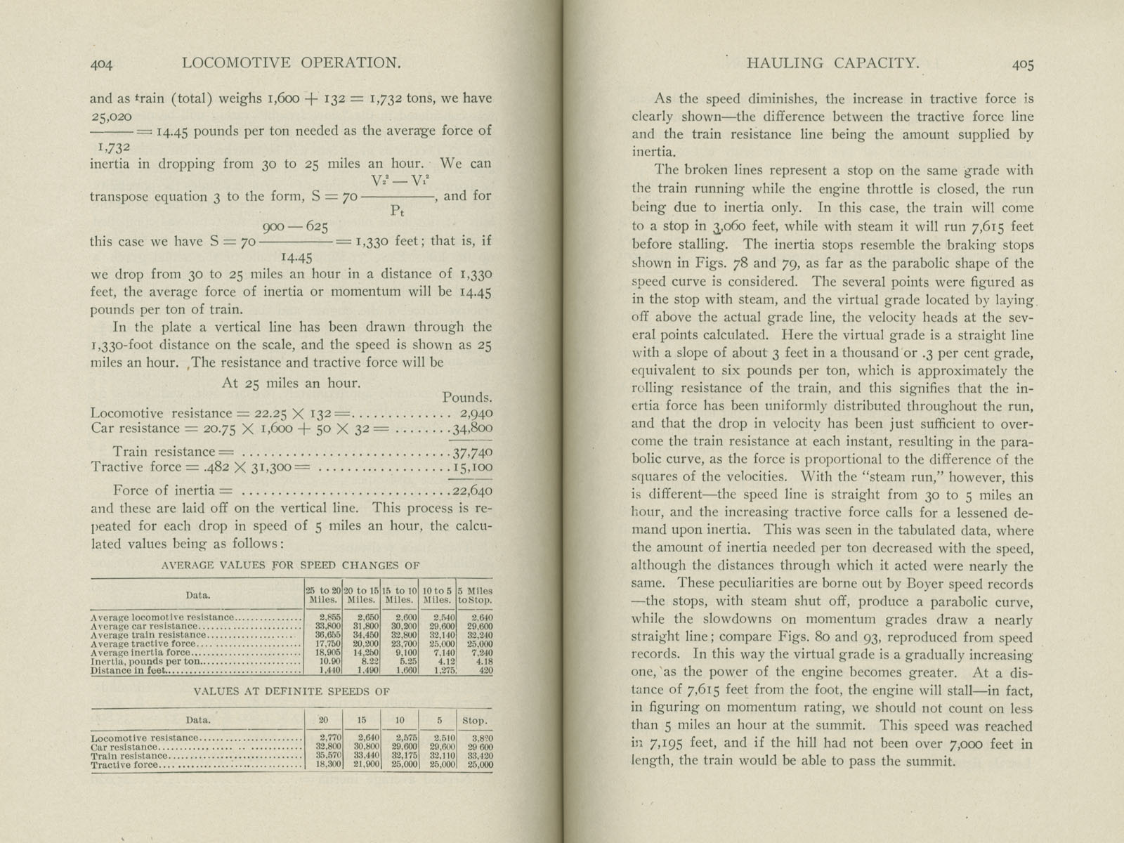 Locomotive Operation