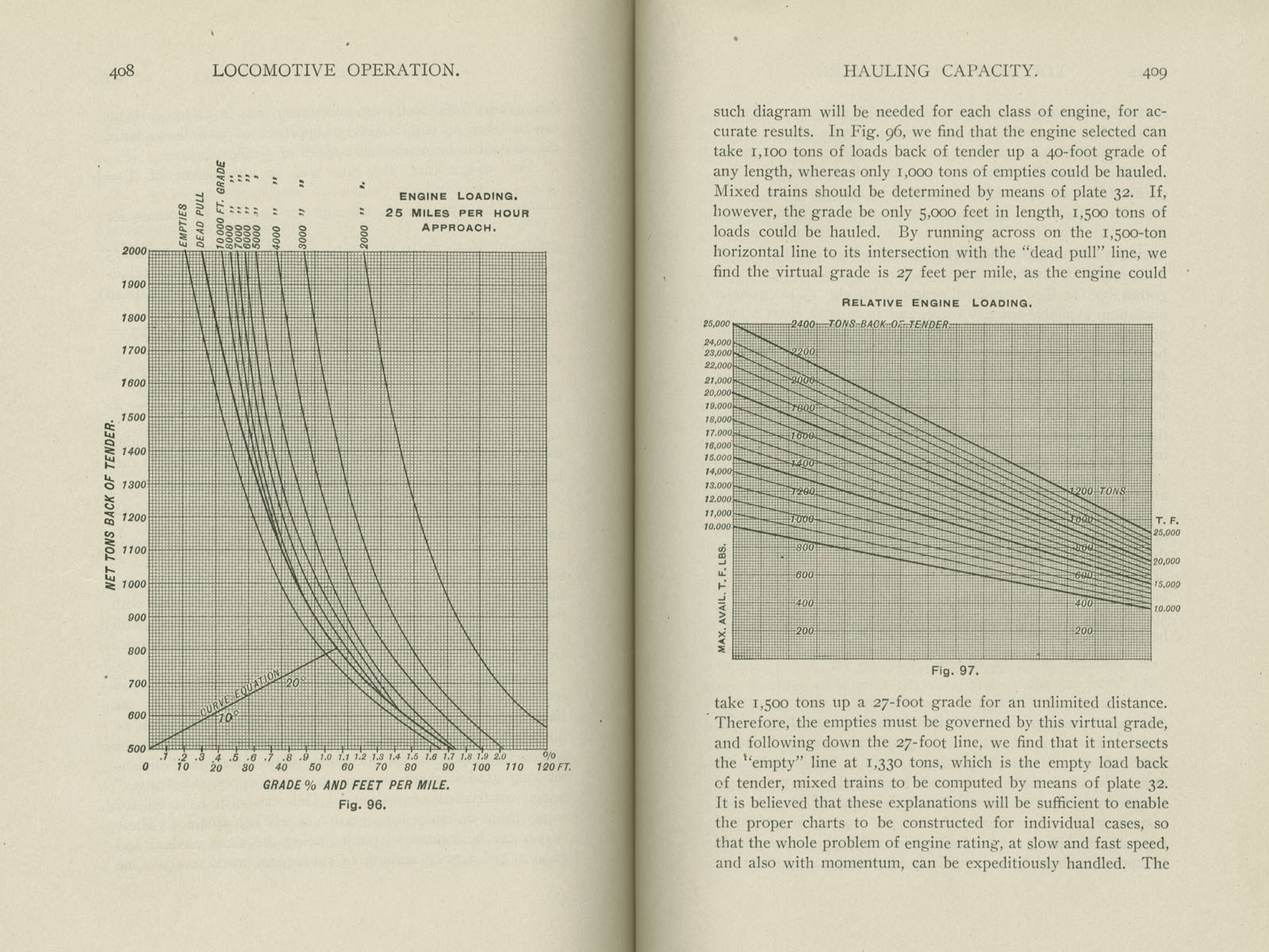 Locomotive Operation