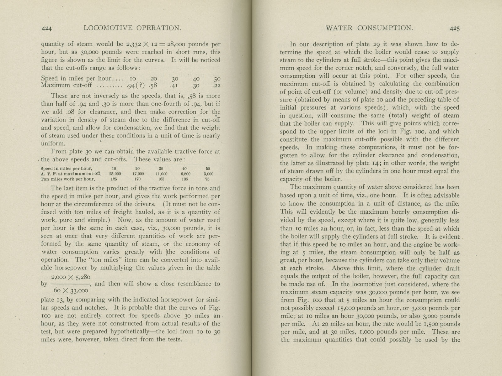 Locomotive Operation