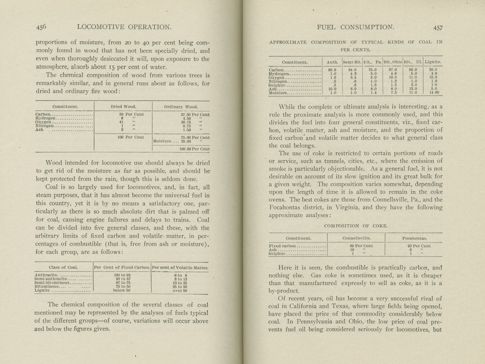 Locomotive Operation