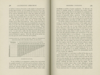 Locomotive Operation