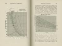 Locomotive Operation