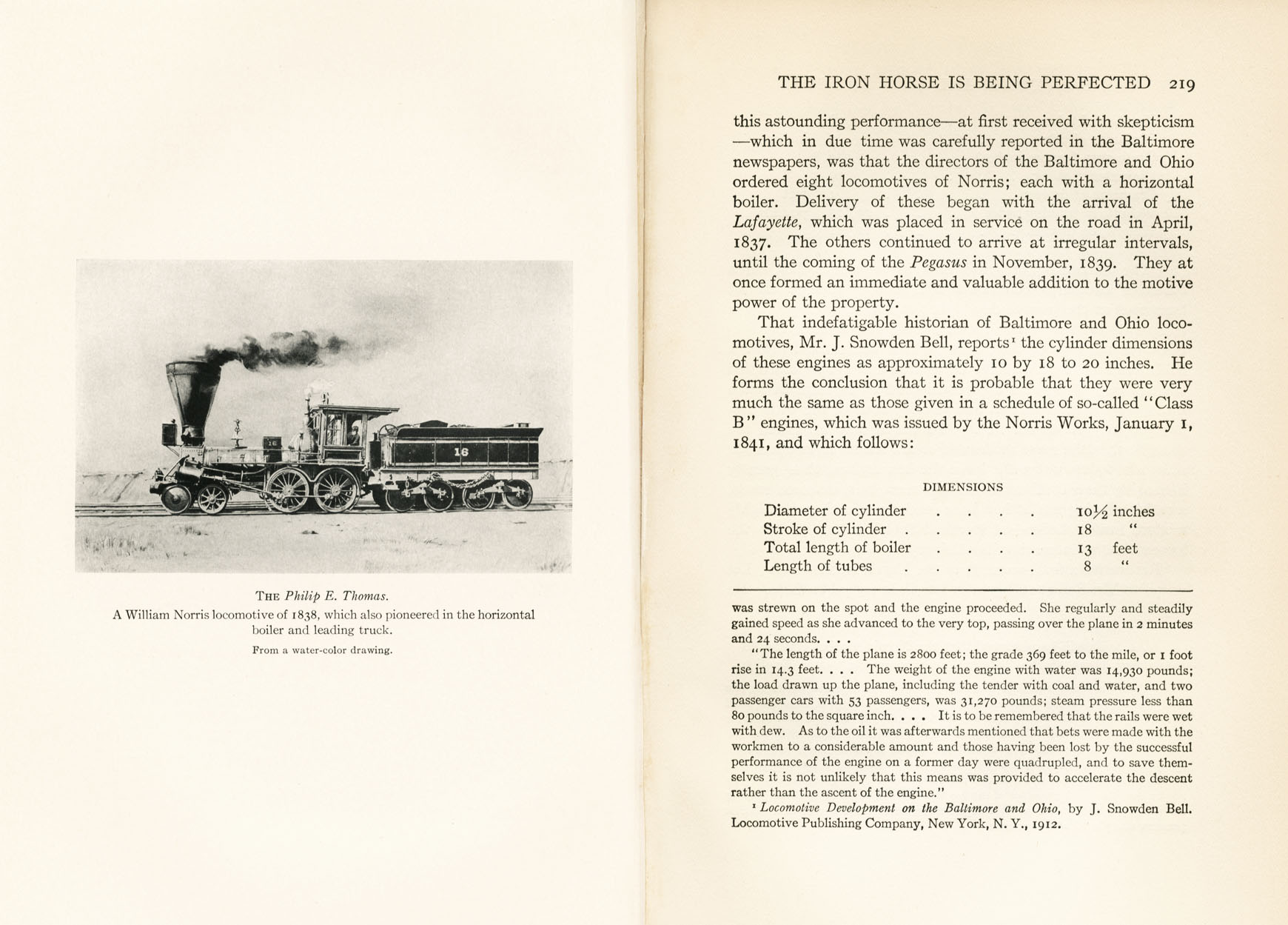 Story of the Baltimore & Ohio