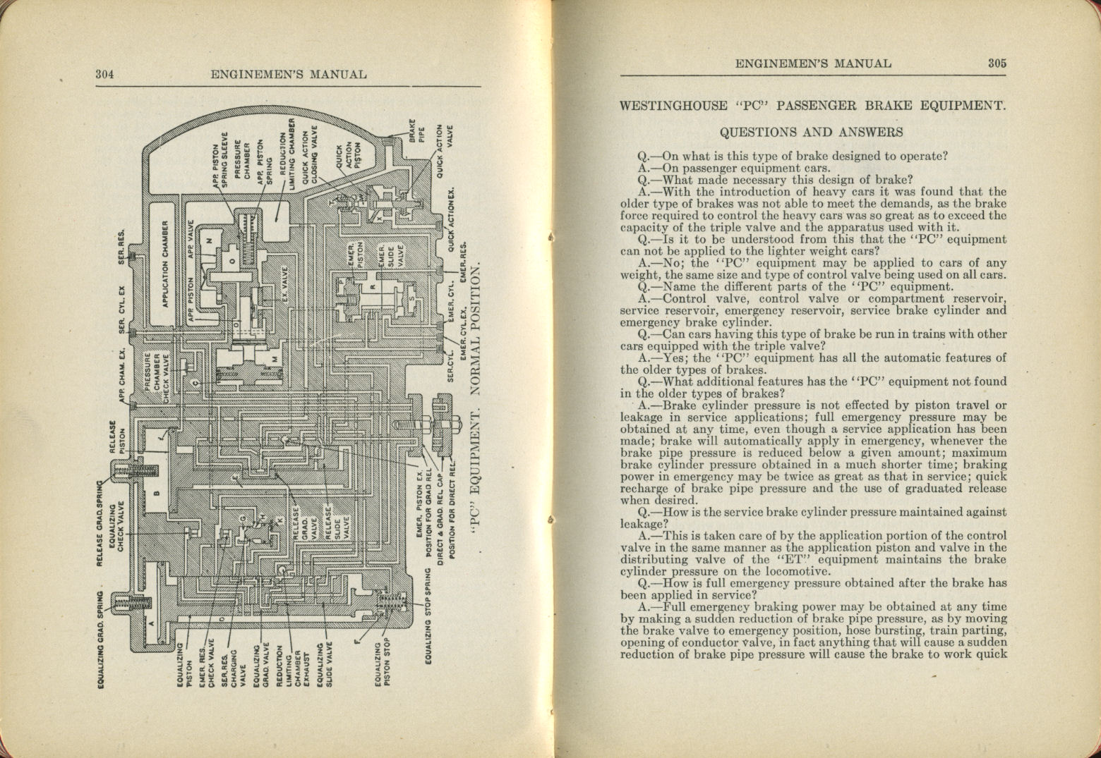 Enginemen's Manual