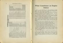 Enginemen's Manual
