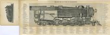 Enginemen's Manual