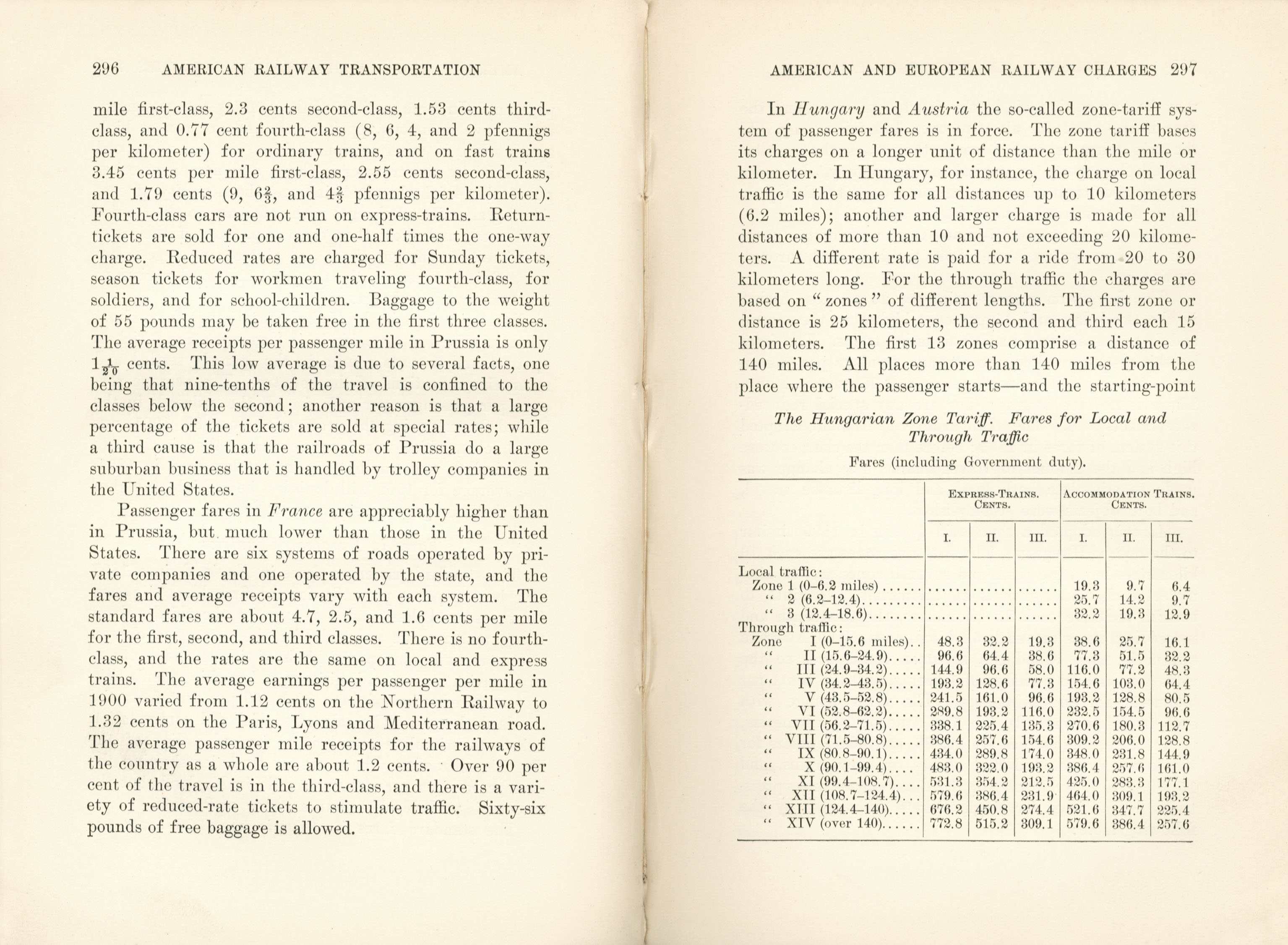 American Railway Transportation