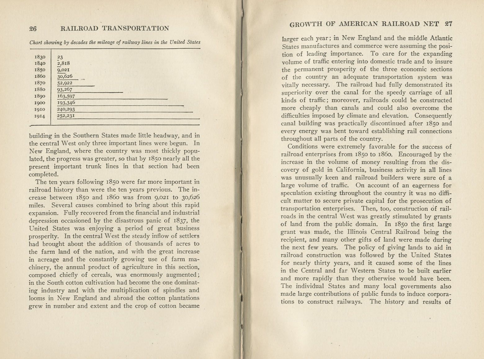 Principles of Railroad Transportation
