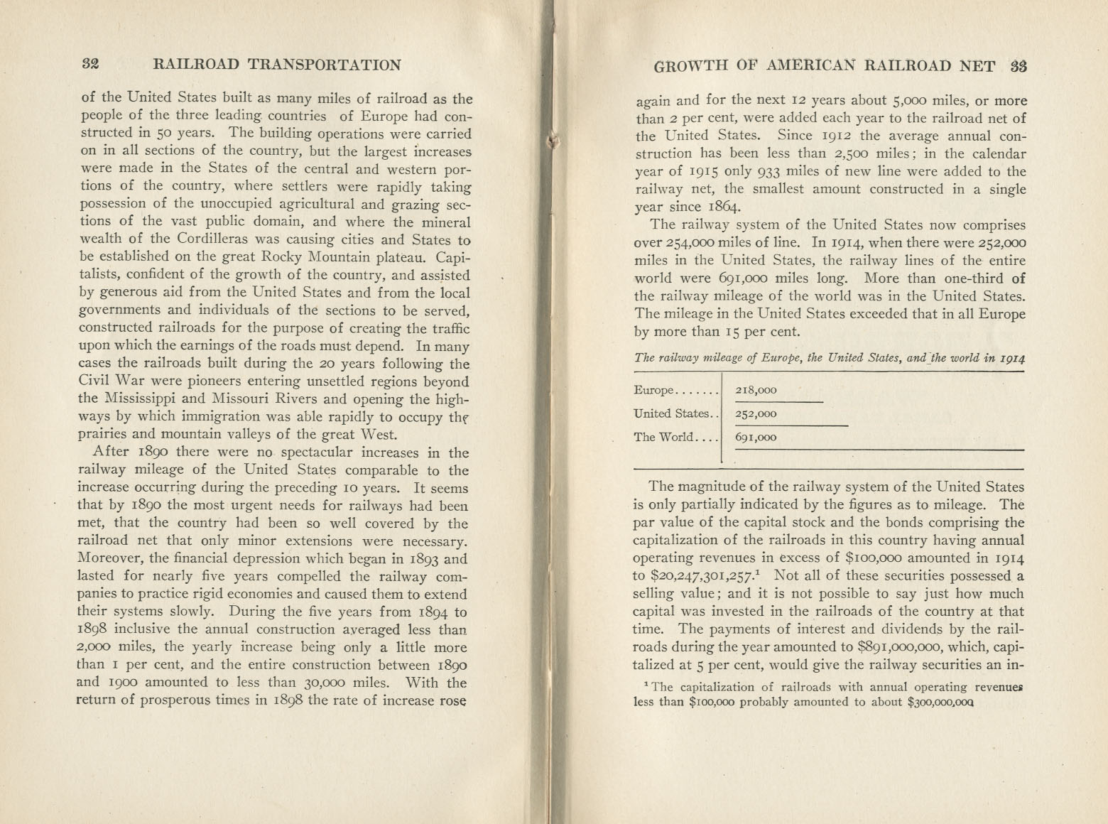 Principles of Railroad Transportation