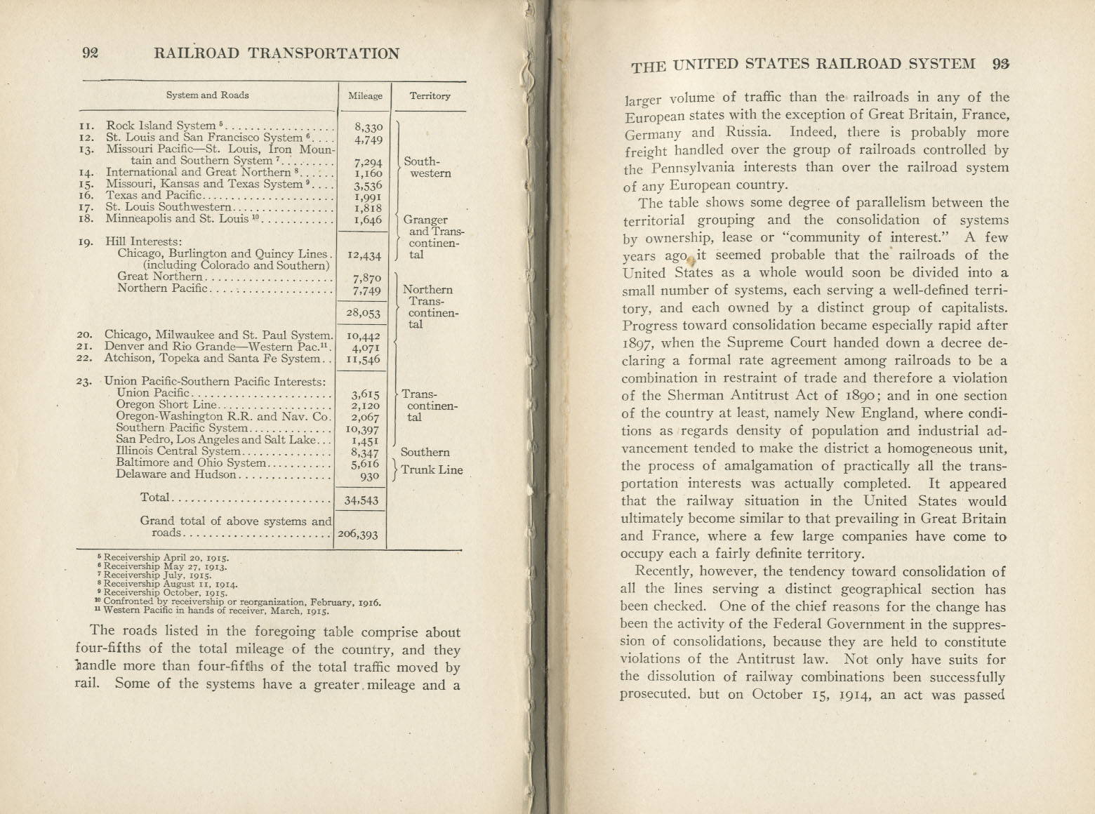 Principles of Railroad Transportation