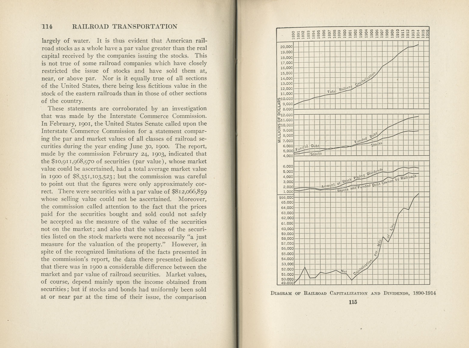 Principles of Railroad Transportation