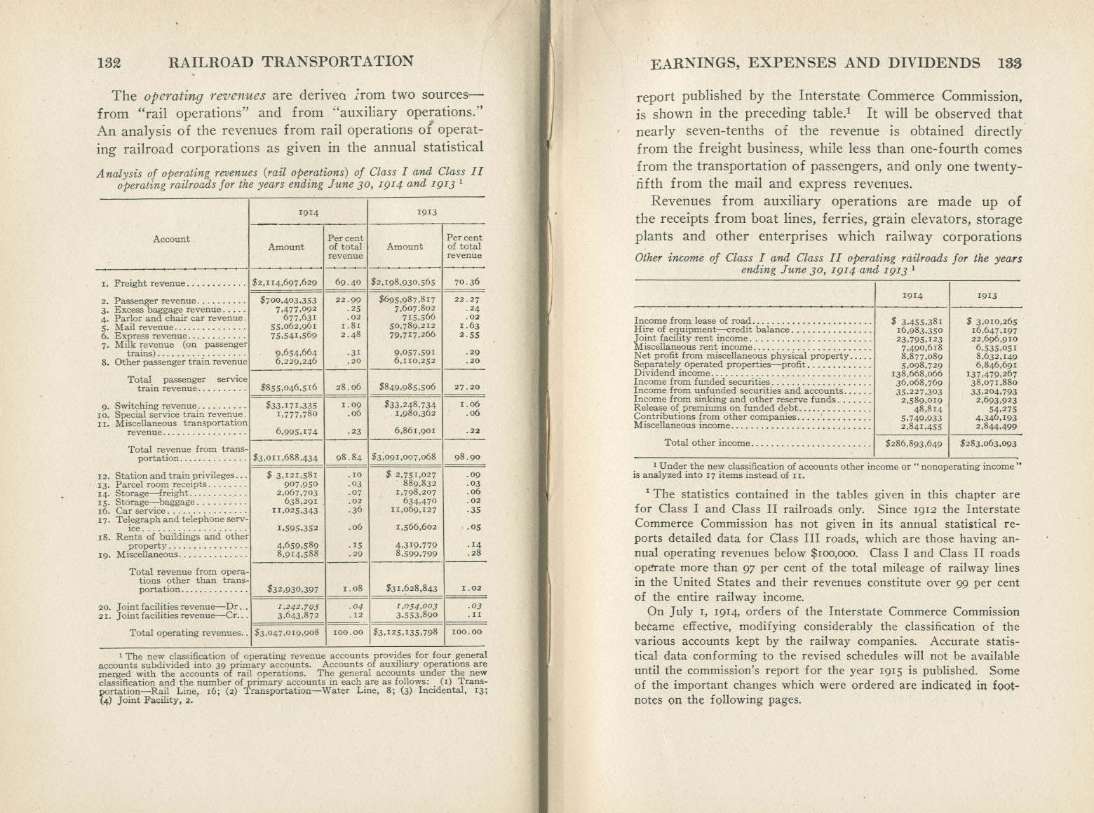 Principles of Railroad Transportation