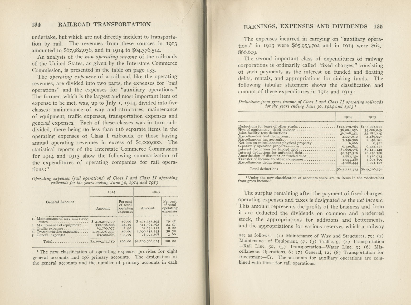 Principles of Railroad Transportation