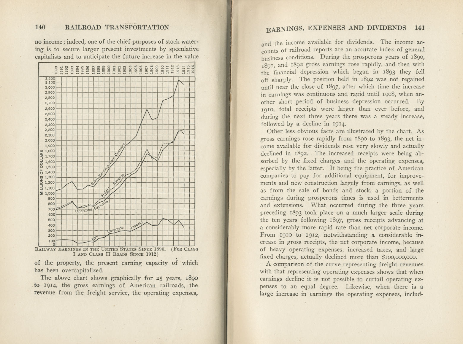 Principles of Railroad Transportation