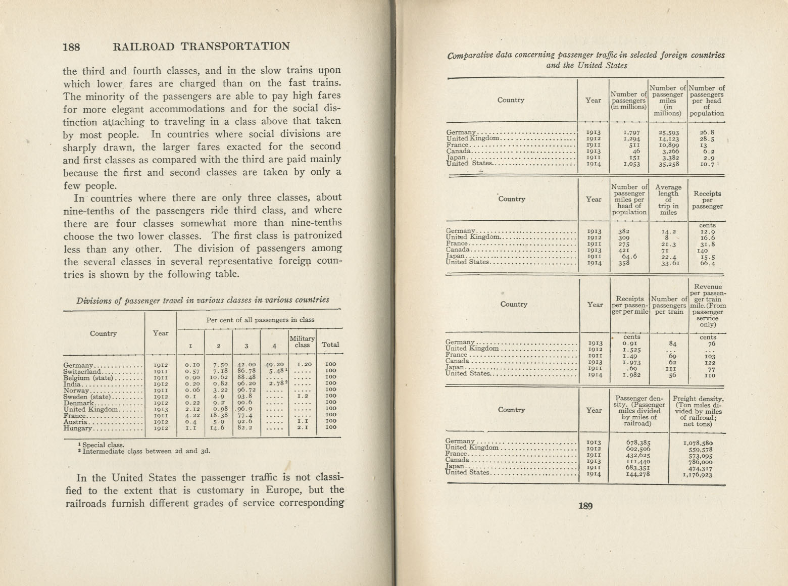 Principles of Railroad Transportation