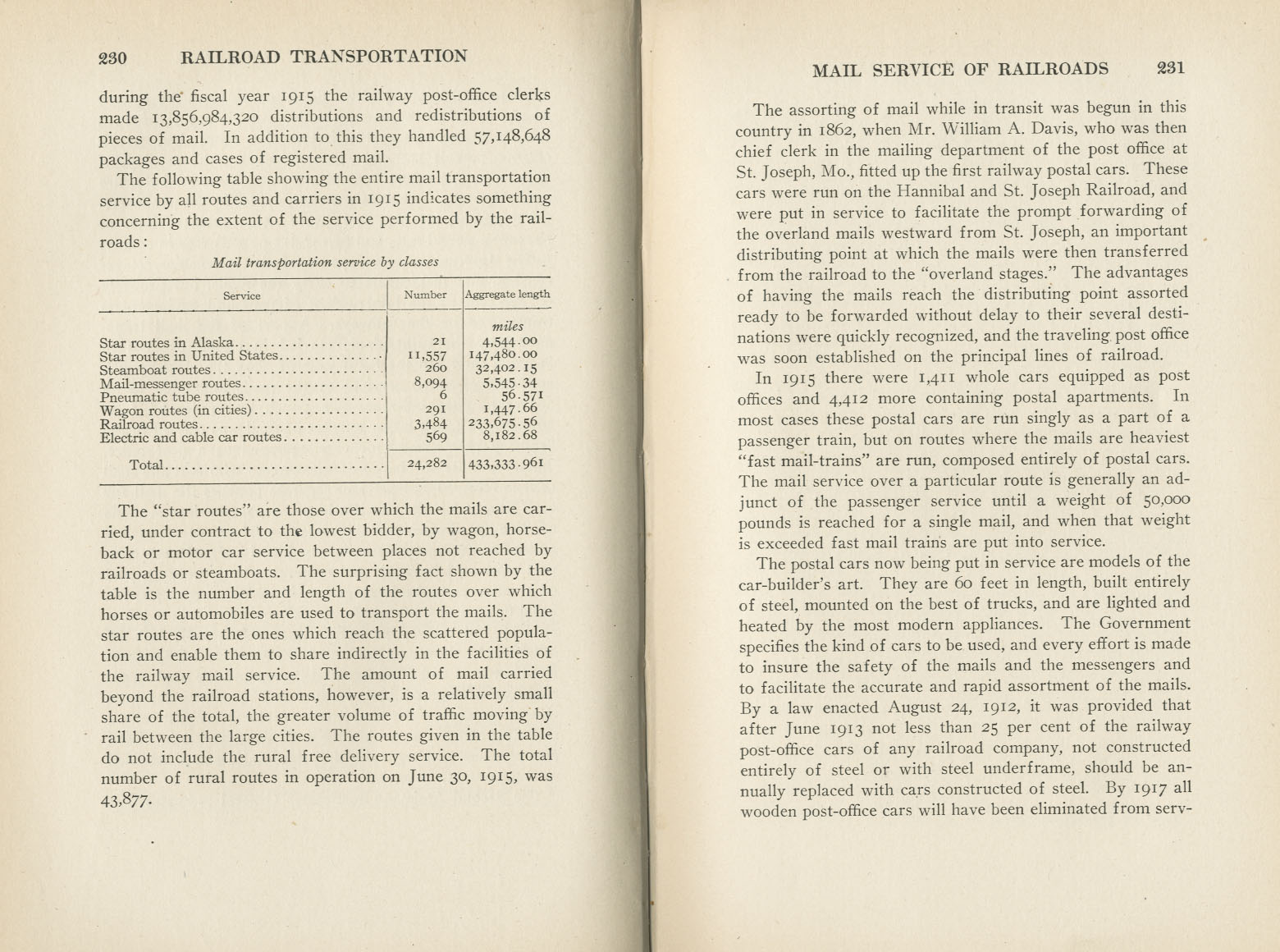 Principles of Railroad Transportation