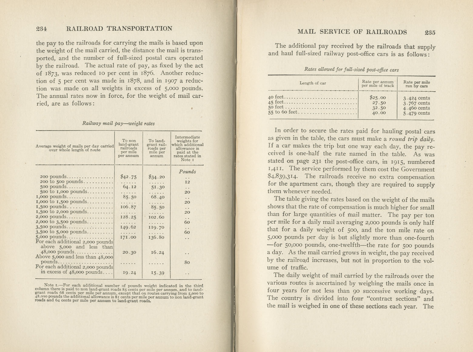 Principles of Railroad Transportation