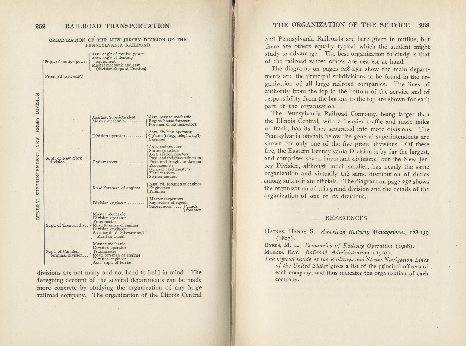 Principles of Railroad Transportation