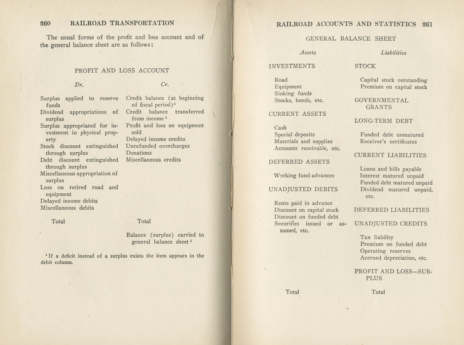 Principles of Railroad Transportation
