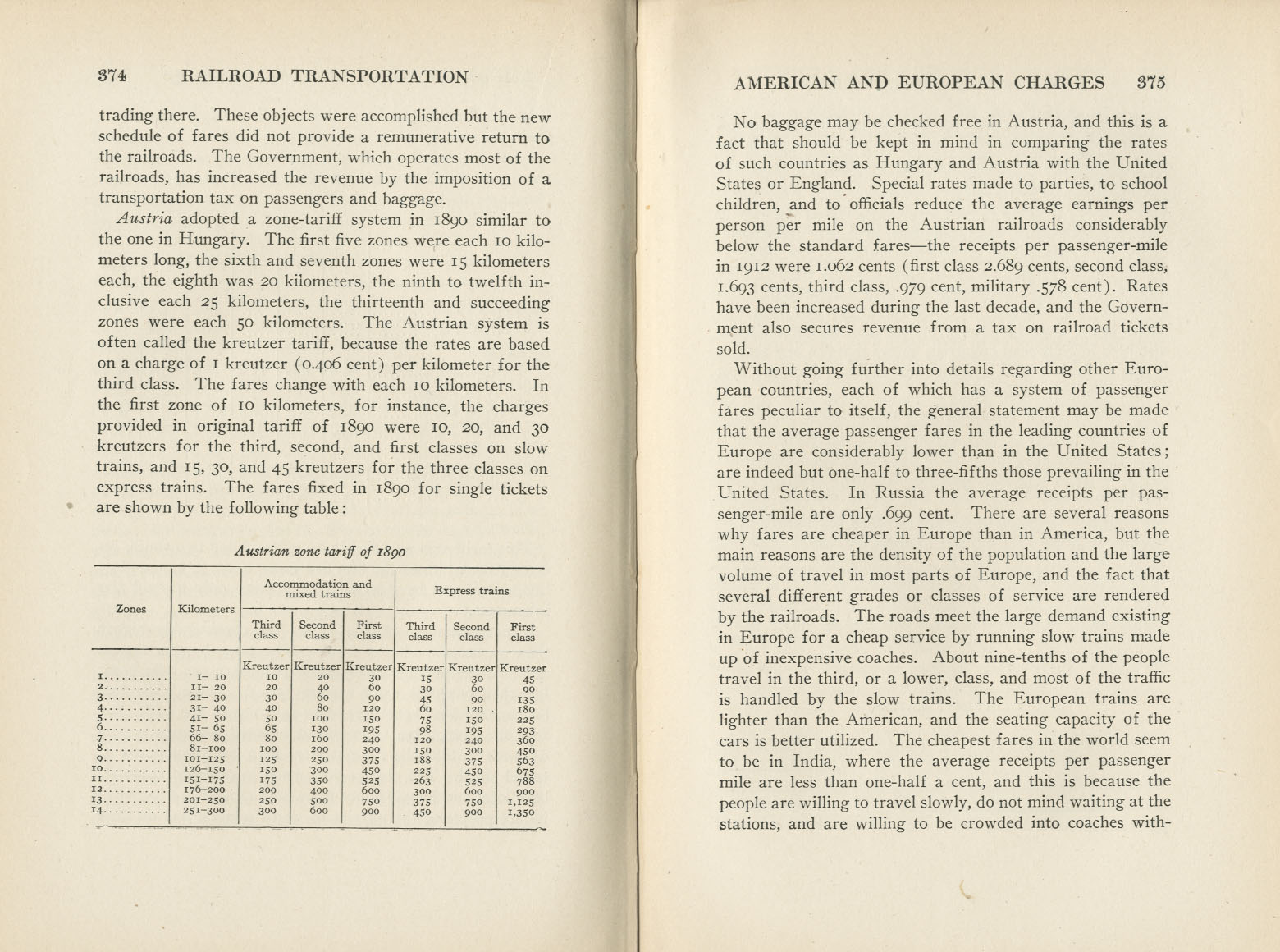 Principles of Railroad Transportation