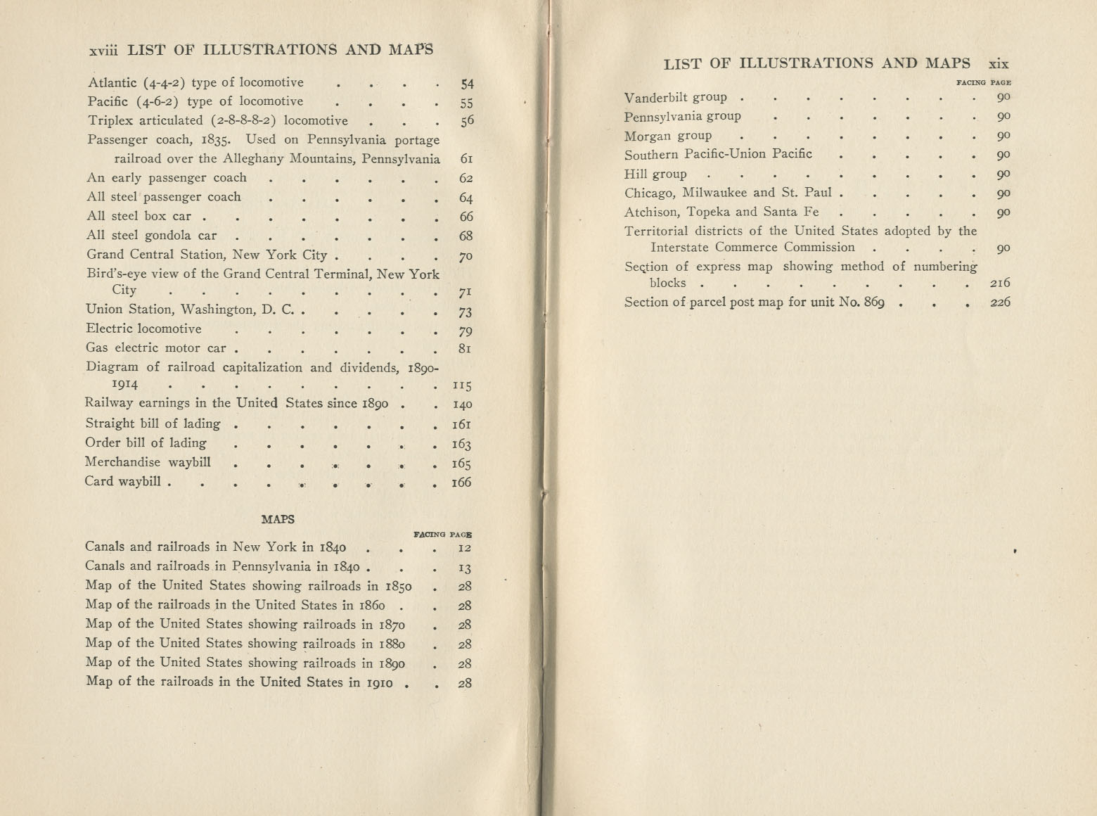 Principles of Railroad Transportation