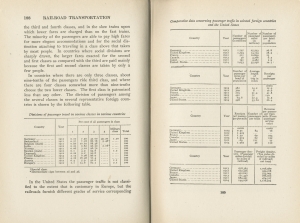 Principles of Railroad Transportation
