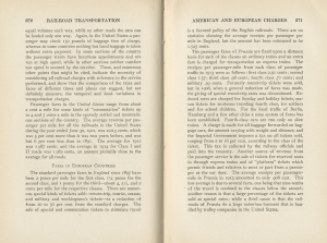 Principles of Railroad Transportation