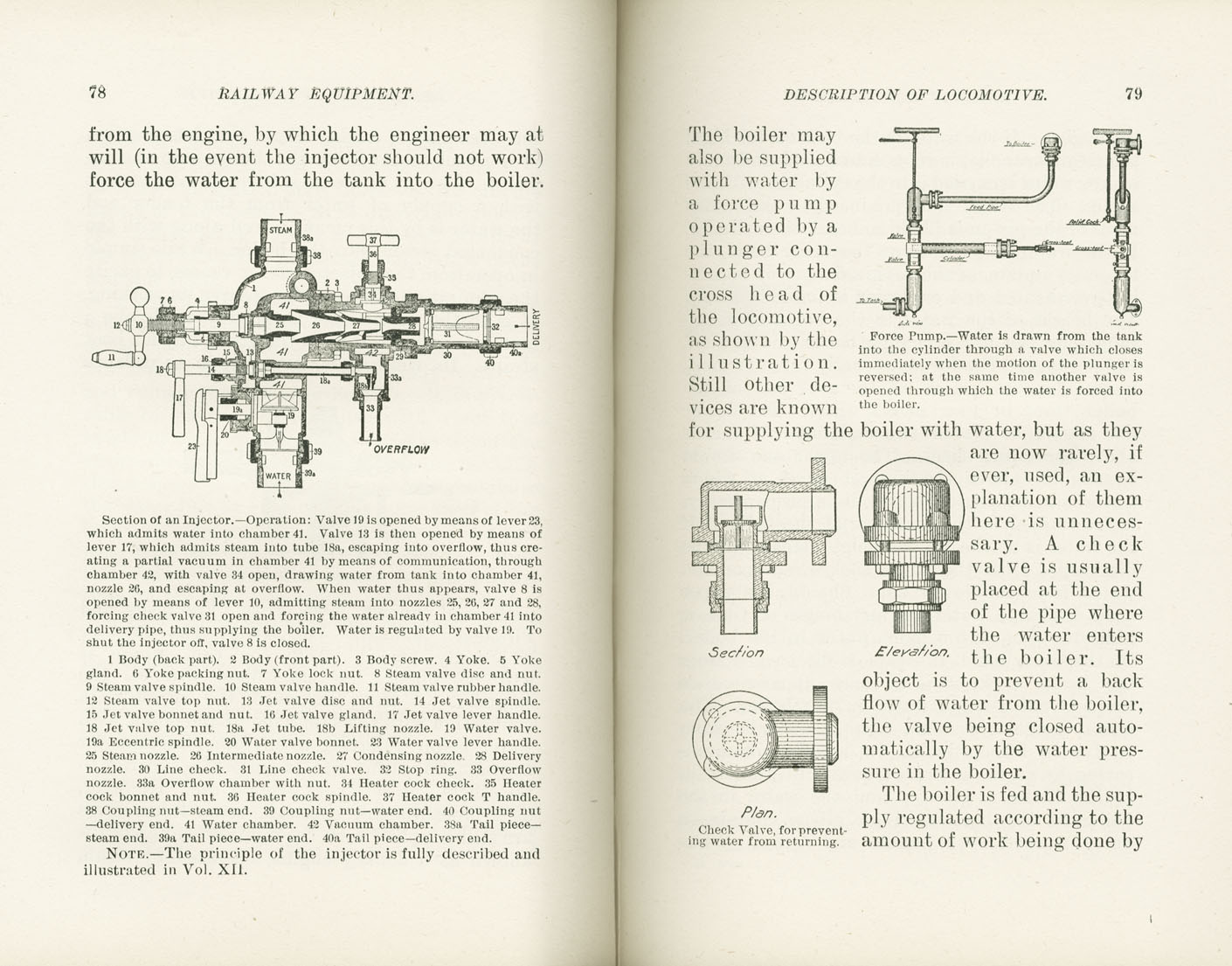 Science of Railways, Vol I