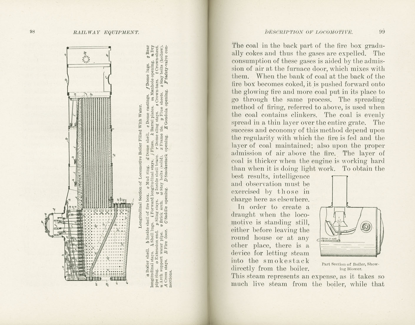Science of Railways, Vol I
