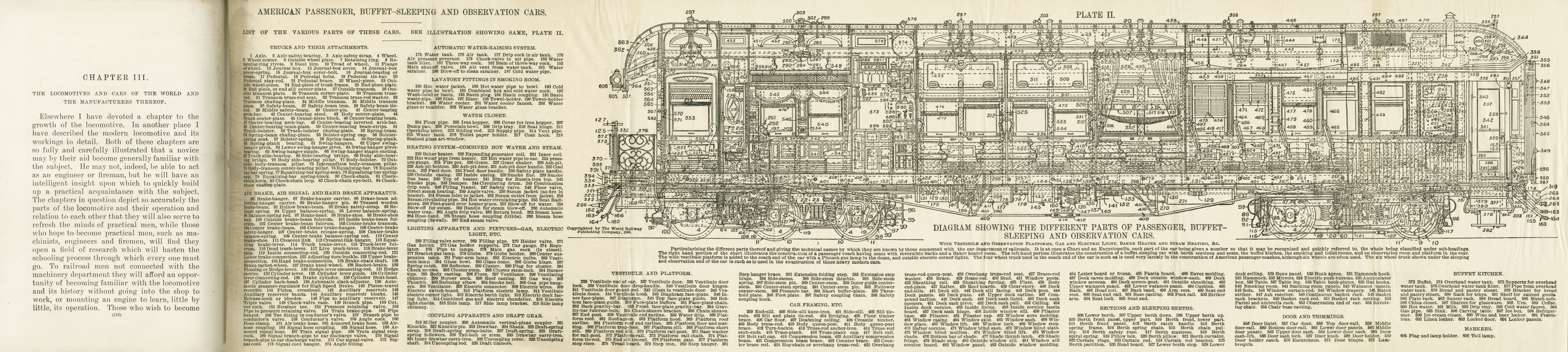 Science of Railways, Vol I
