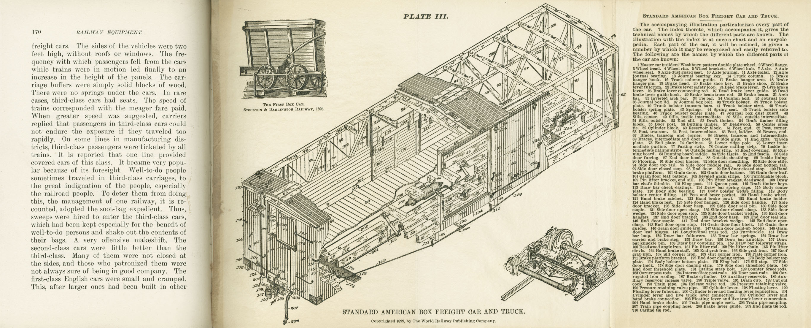 Science of Railways, Vol I