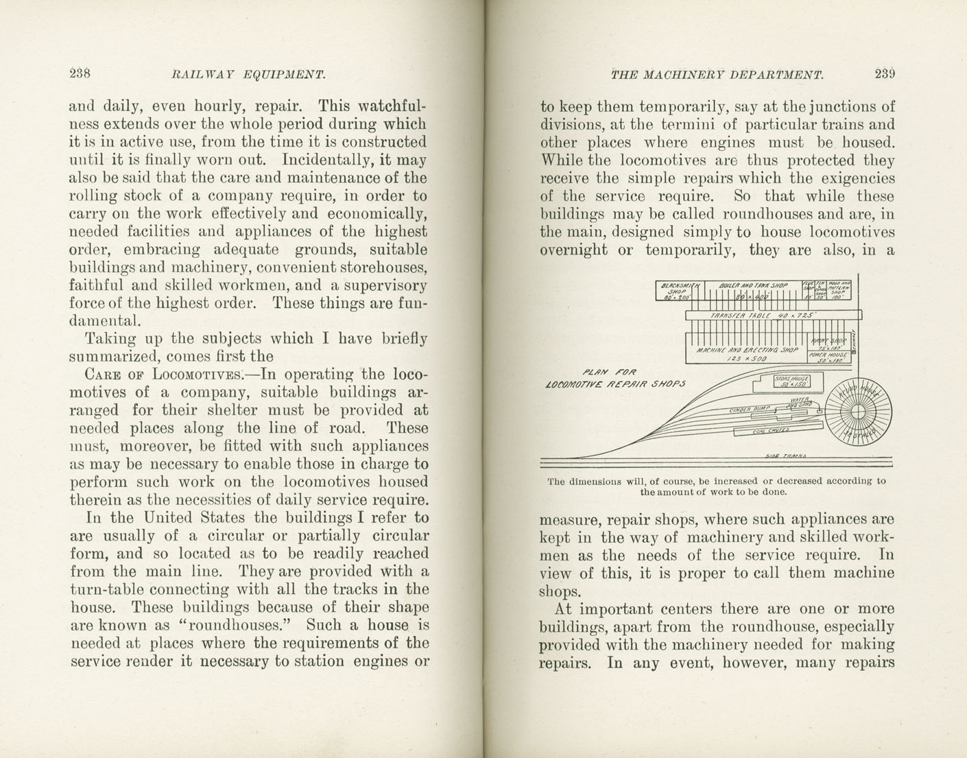 Science of Railways, Vol I