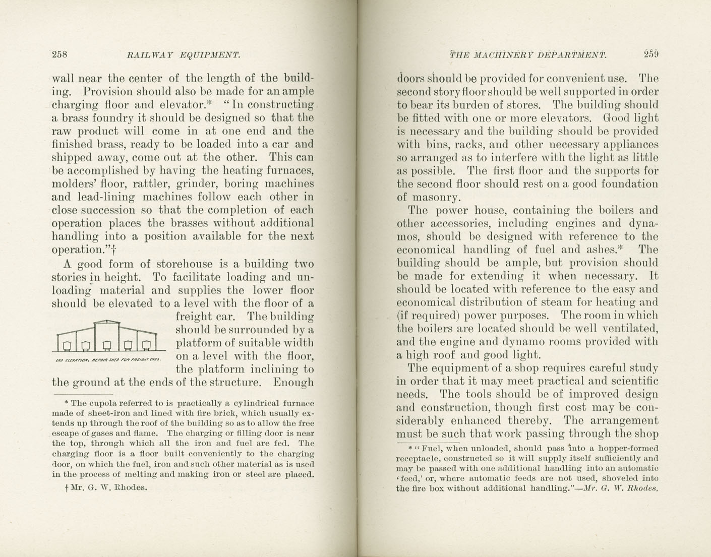 Science of Railways, Vol I
