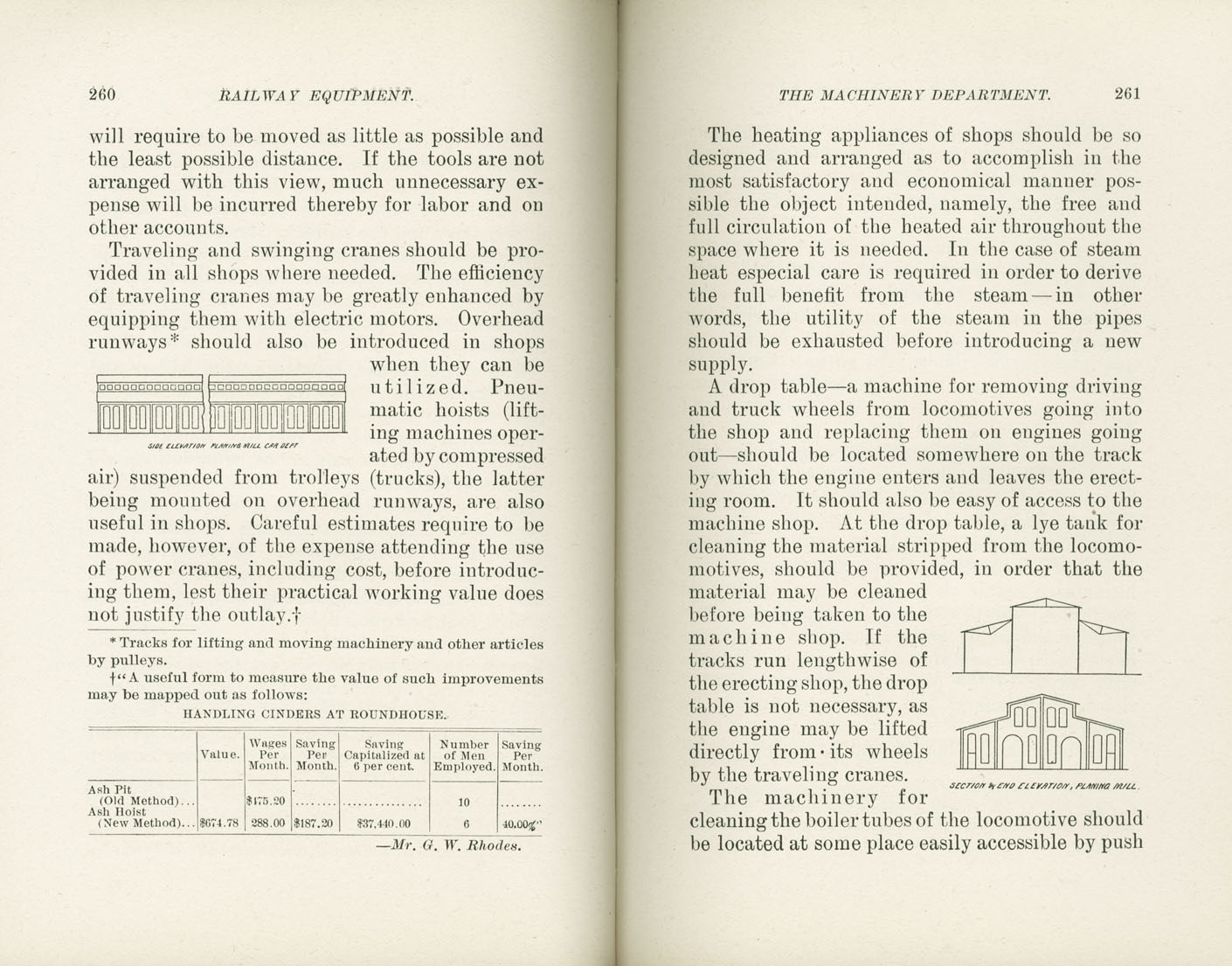 Science of Railways, Vol I