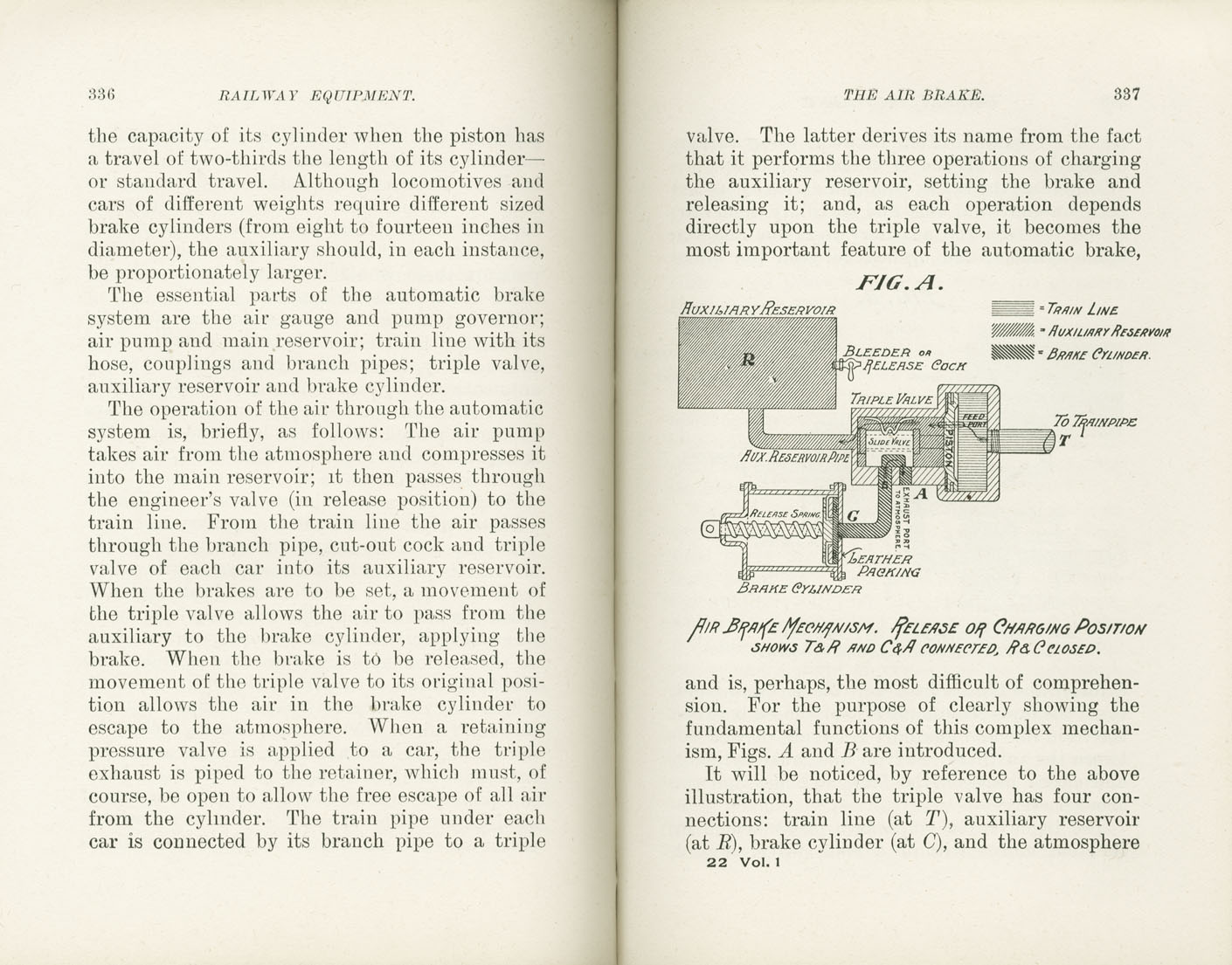 Science of Railways, Vol I