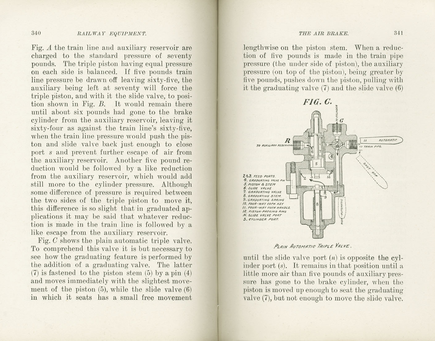 Science of Railways, Vol I