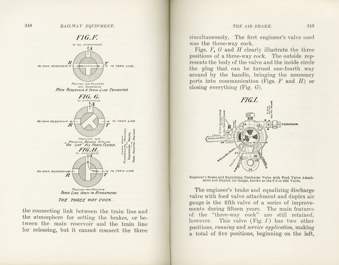 Science of Railways, Vol I