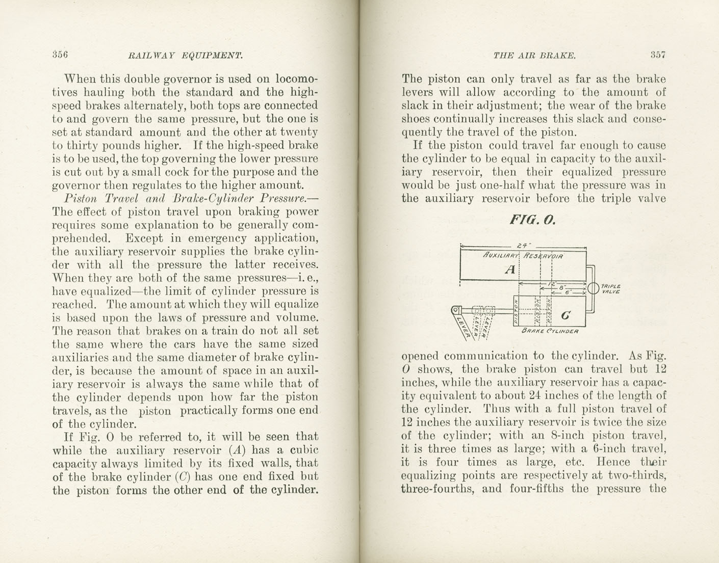 Science of Railways, Vol I