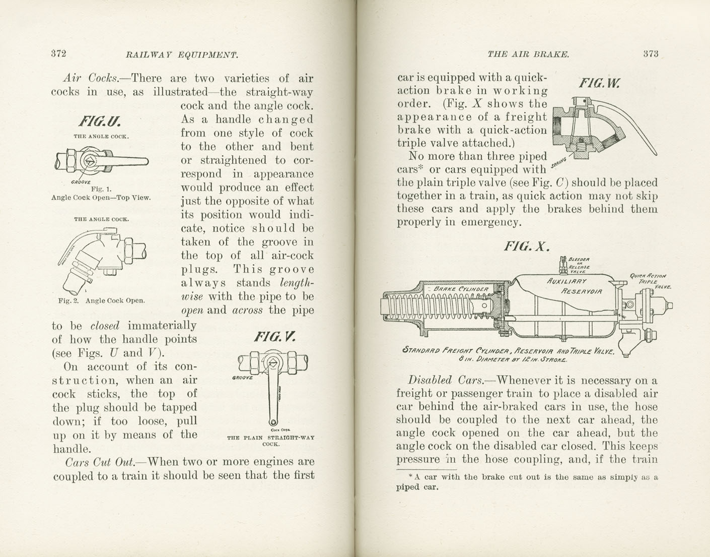 Science of Railways, Vol I
