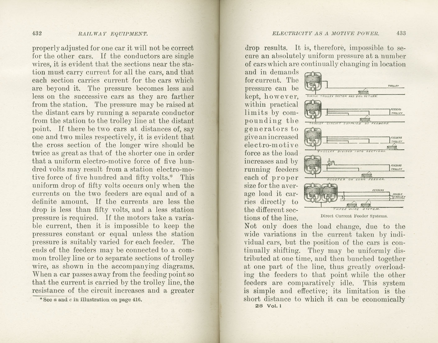 Science of Railways, Vol I