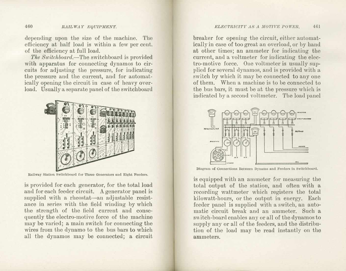 Science of Railways, Vol I