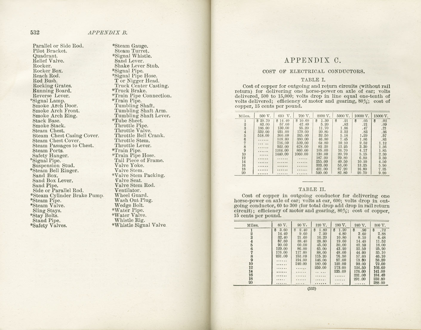 Science of Railways, Vol I