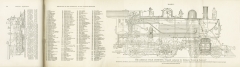 Science of Railways, Vol I
