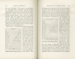 Science of Railways, Vol I