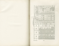 Science of Railways, Vol I
