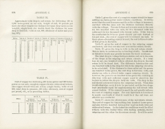 Science of Railways, Vol I
