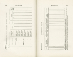 Science of Railways Vol X